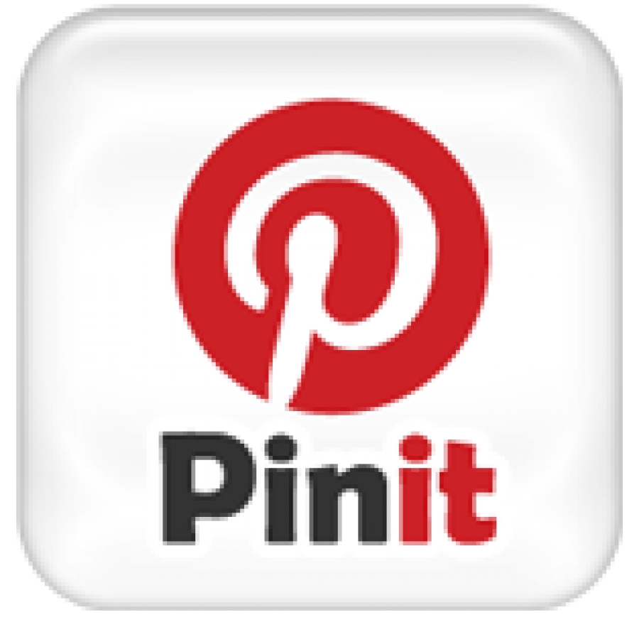 Pinit Button